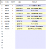 apache openoffice templates apache openoffice templates
